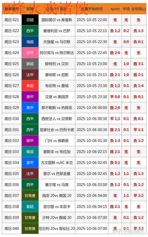 全面解析世界杯比分入口全站