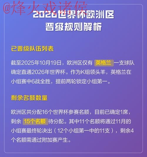 深入解析2026世界杯盘口技巧及其全新网址