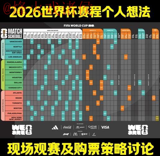 深入解析世界杯外围热门分析策略
