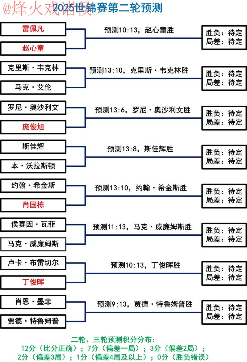 深入解析2026世界杯滚球技巧与趋势 深入解析2026世界杯滚球技巧与趋势